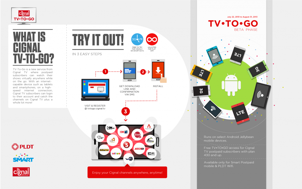 tvtogo_infographic v4